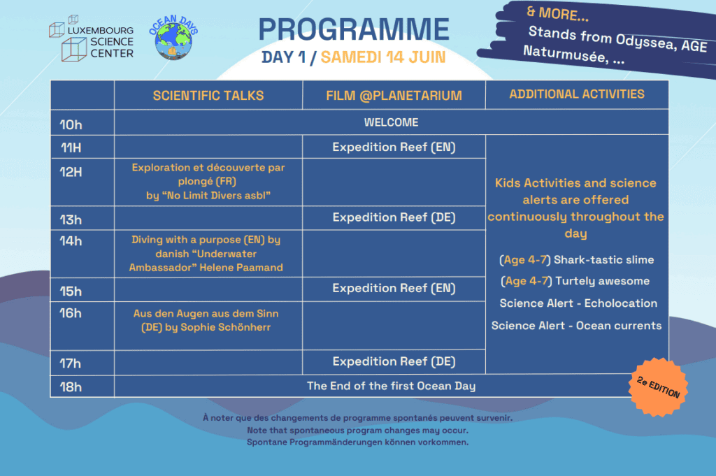 Luxembourg Ocean Days 2025 - Program on Day 1